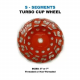 Turbo Cup Wheel - S-Segments